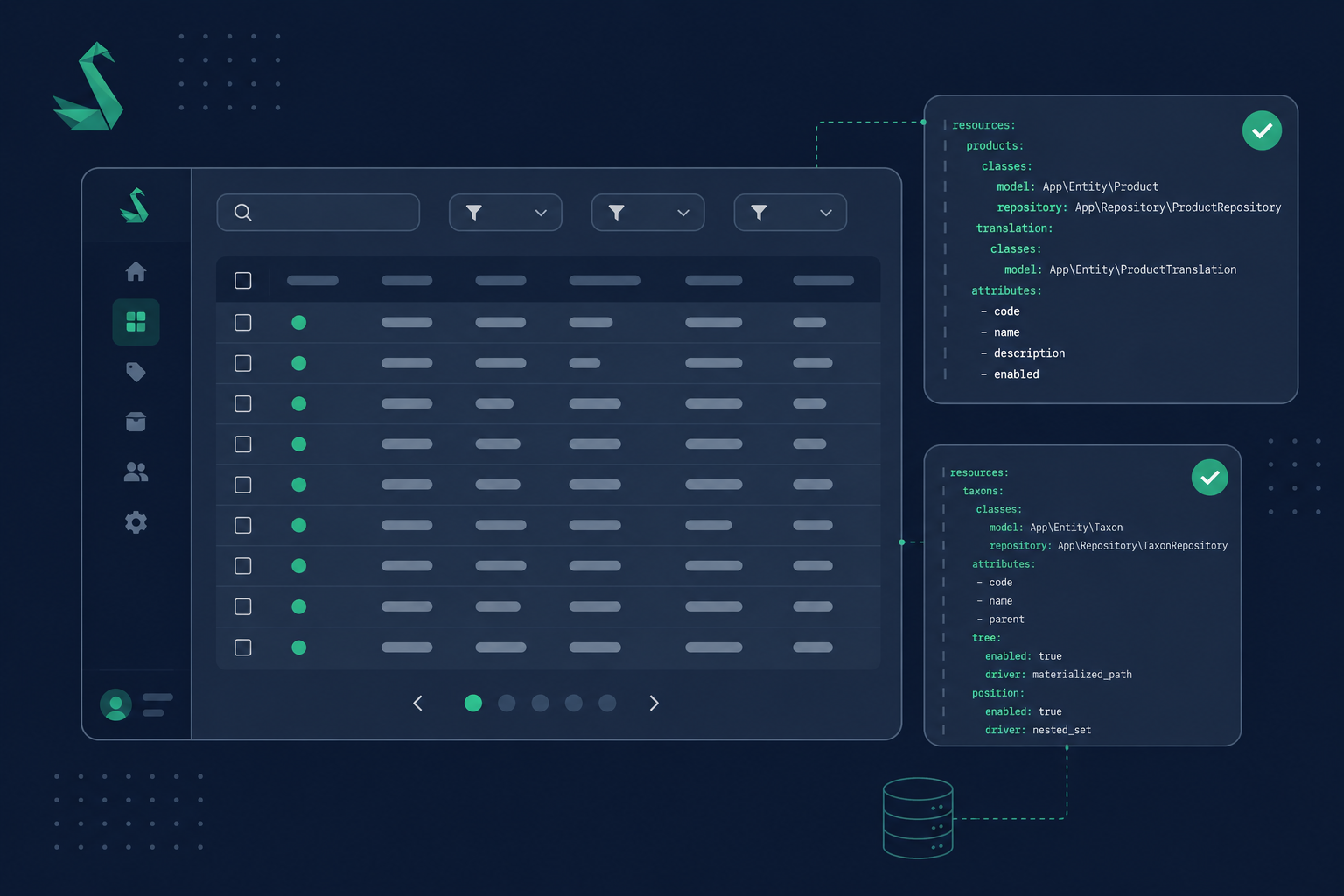 Sylius Grid & ResourceBundle: Building Powerful Admin Interfaces the Right Way